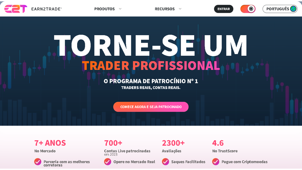 Earn2Trade – Planos de Desenvolvimento de Traders